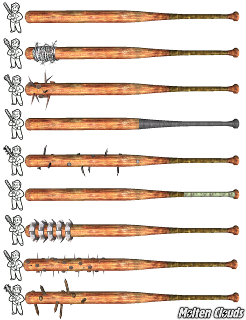 Бейсбольная бита (Baseball bat) Бейсбольная бита (Baseball bat)