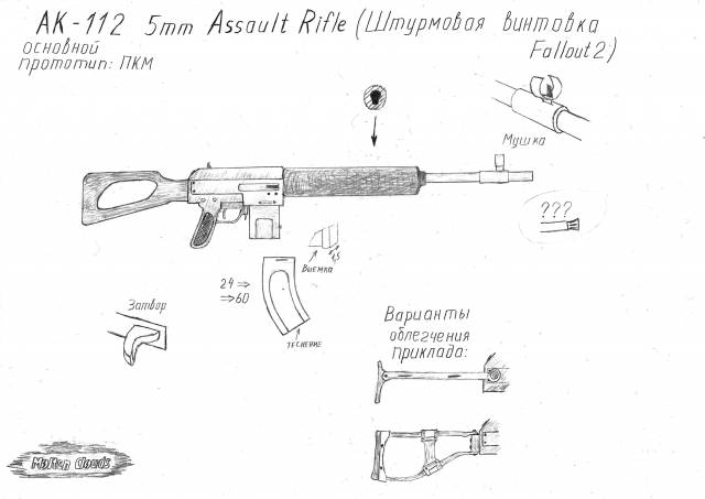 Штурмовая винтовка (Assault rifle) Штурмовая винтовка (Assault rifle)